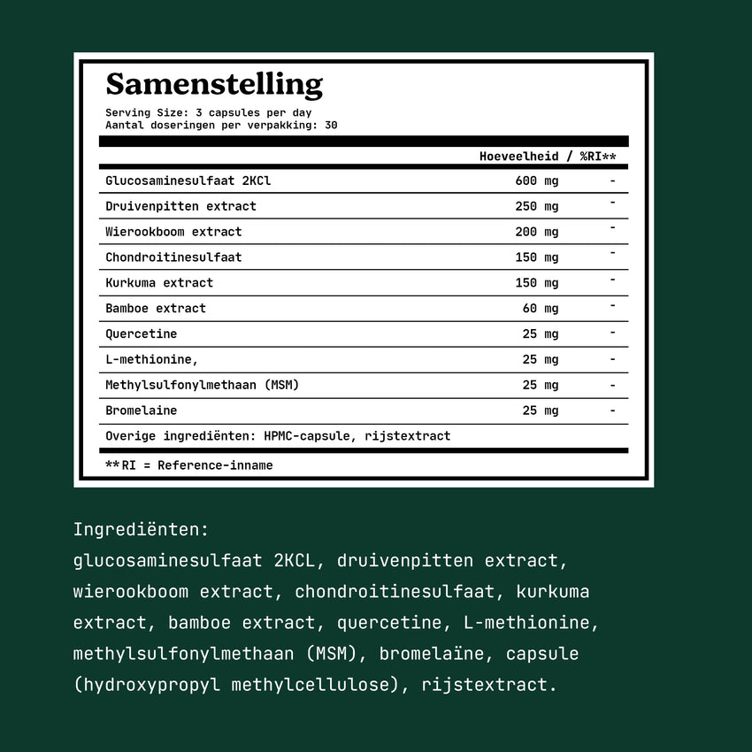 Joint Relief blend™